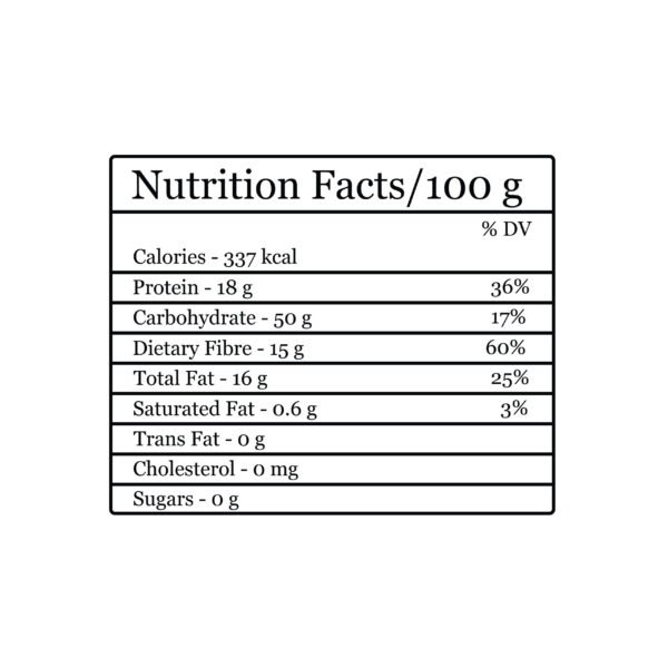 star anise chakra phool nutrition