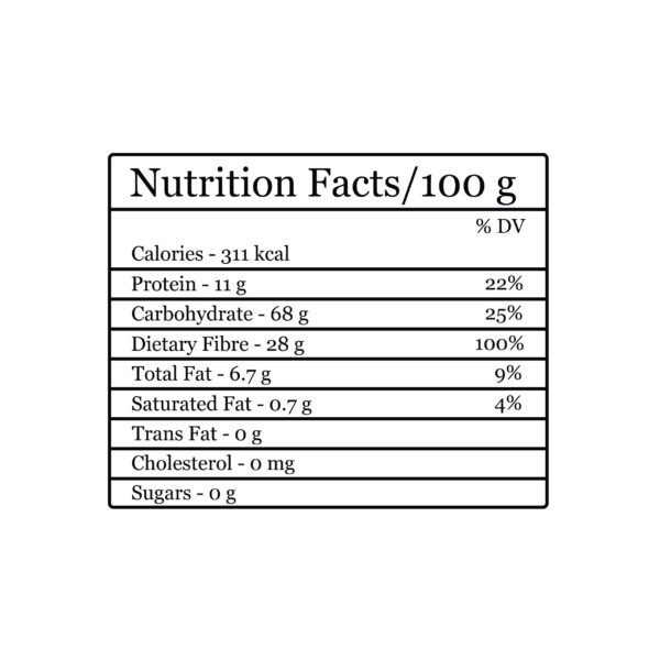 green cardamom choti elaichi nutrition