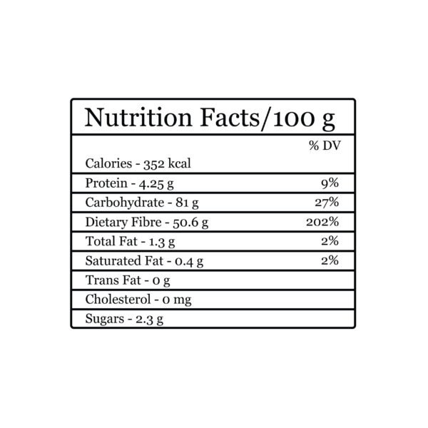 s4spices cinnamon dalchini dal chini masala spices nutrition